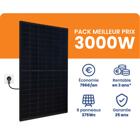 découvrez le coût d'installation d'une solution photovoltaïque adaptée à vos besoins. comparez les prix, les subventions et les économies d'énergie pour optimiser votre investissement solaire et réduire votre facture d'électricité.