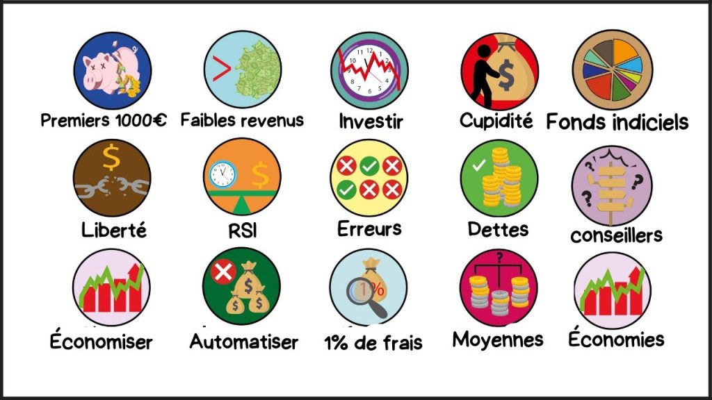 découvrez comment maximiser vos économies grâce à des stratégies d'investissement efficaces. apprenez à faire fructifier votre argent tout en diversifiant vos placements pour un avenir financier sécurisé.