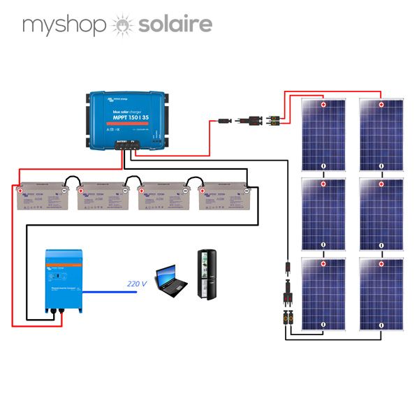 découvrez notre guide complet sur les panneaux solaires : tout ce que vous devez savoir pour choisir, installer et optimiser votre système photovoltaïque. apprenez les avantages, les subventions disponibles et comment réduire votre empreinte carbone tout en économisant sur vos factures d'énergie.