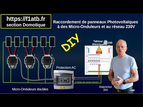 d&eacute;couvrez tout sur le surco&ucirc;t associ&eacute; &agrave; l'installation de panneaux solaires avec micro-onduleurs. analysez les avantages et les inconv&eacute;nients financiers pour prendre une d&eacute;cision &eacute;clair&eacute;e sur votre projet &eacute;nerg&eacute;tique.